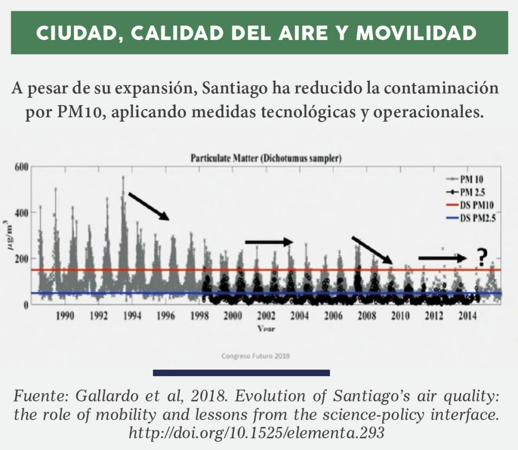 El impacto del ser humano en la Tierra: Planeta y Salud | Colegio ...