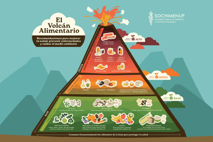 VOLCAN